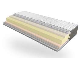 Ортопедический матрас Relax Roll 160х190
